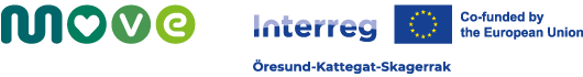 logotyp Move och Interreg
