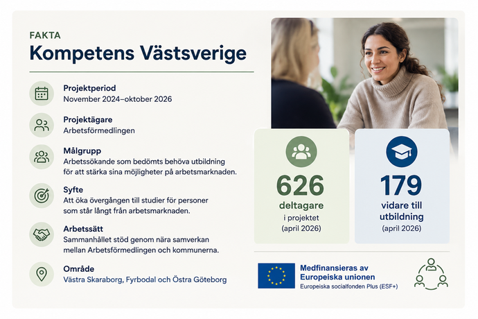 Faktaruta Kompetens Västsverige